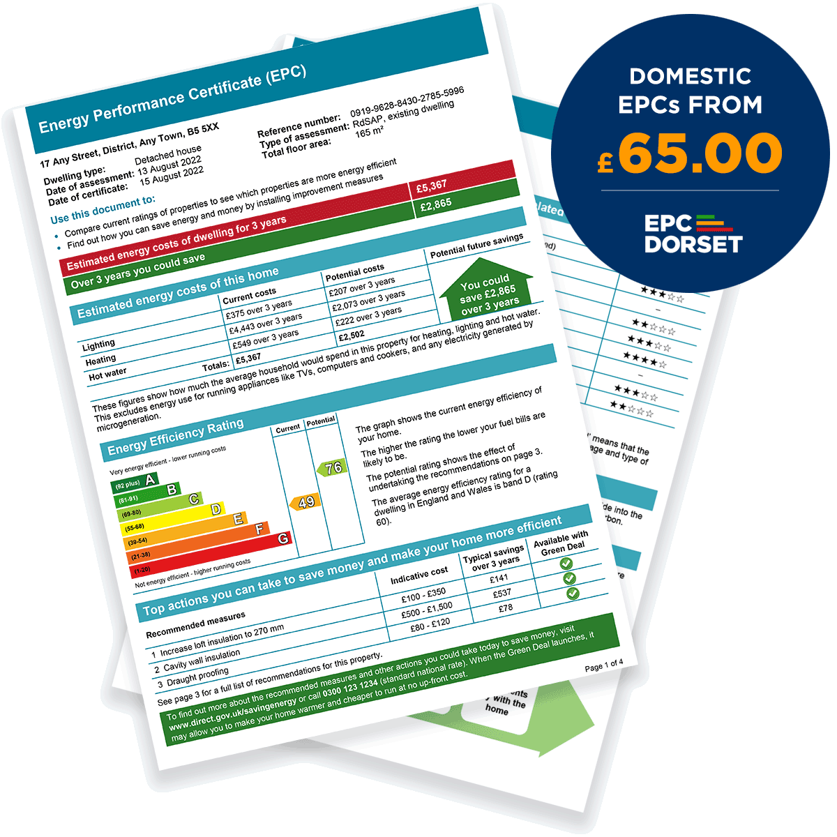 Energy Performance Certificates Dorset